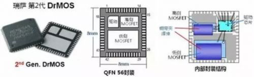 看完这篇,请不要再说不懂MOSFET! 看完这篇,请不要再说不懂MOSFET!