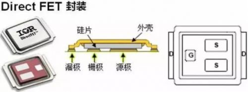 看完这篇,请不要再说不懂MOSFET! 看完这篇,请不要再说不懂MOSFET!