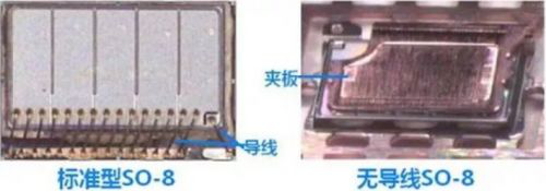 看完这篇,请不要再说不懂MOSFET! 看完这篇,请不要再说不懂MOSFET!