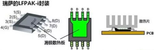 看完这篇,请不要再说不懂MOSFET! 看完这篇,请不要再说不懂MOSFET!