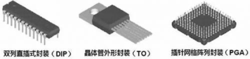 看完这篇,请不要再说不懂MOSFET! 看完这篇,请不要再说不懂MOSFET!
