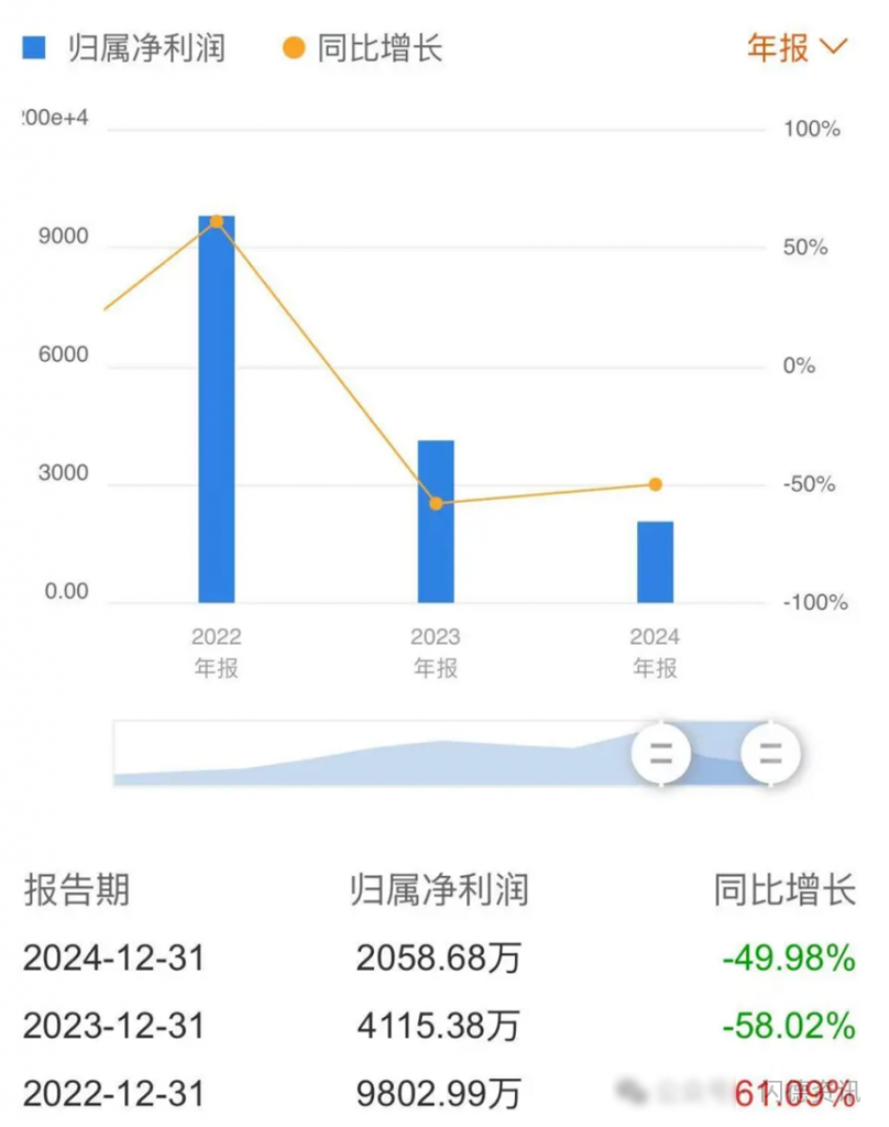 DDR4合约价暴涨;美光科技宣布重大利好 DDR4合约价暴涨;美光科技宣布重大利好